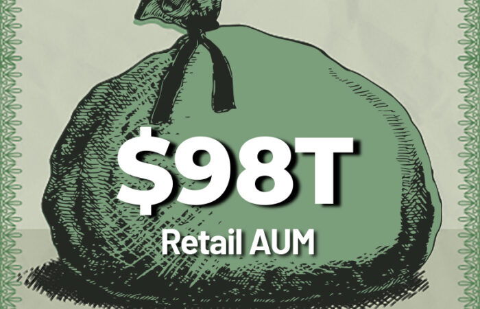 98T Retail AUM