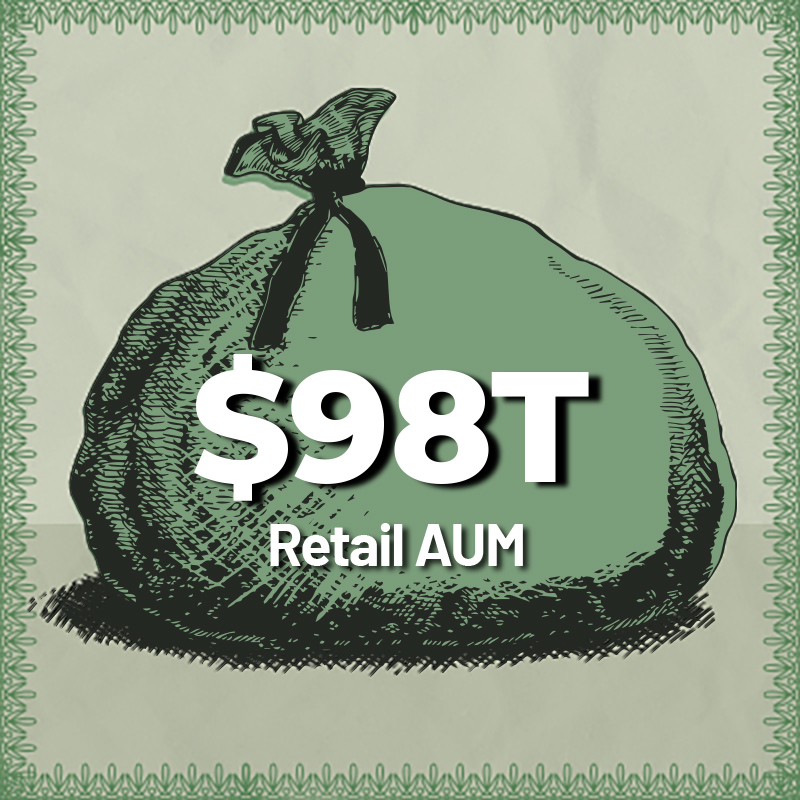 98T Retail AUM